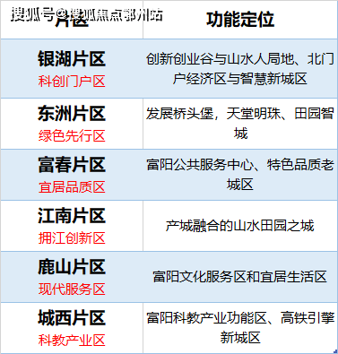 新澳最新最快資料,數(shù)量解答解釋落實_HarmonyOS37.715