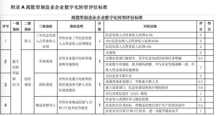 新澳六開彩開獎結(jié)果查詢合肥,標(biāo)準(zhǔn)化流程評估_SE版32.255