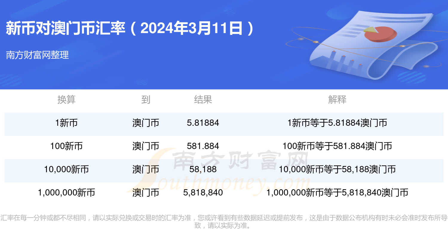 新澳門開獎結(jié)果2024開獎記錄查詢,數(shù)據(jù)解析導(dǎo)向計劃_尊貴款76.172