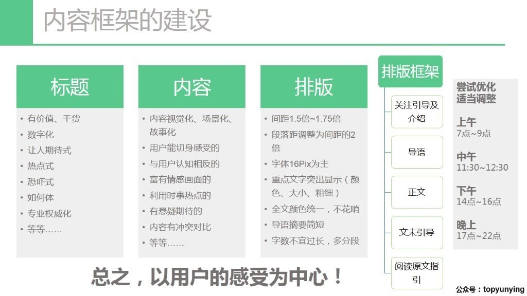 新澳精準資料免費提供最新版,穩(wěn)定性計劃評估_PalmOS125.538