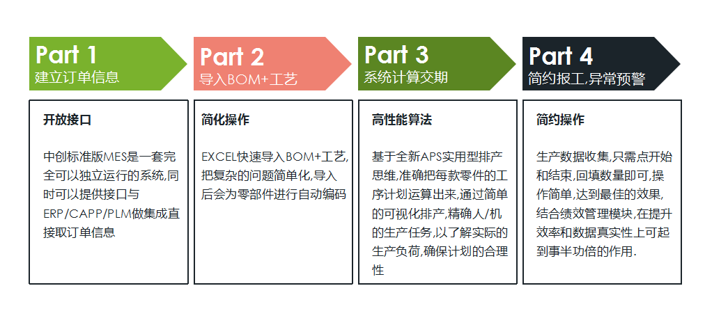 澳門資料大全,迅速執(zhí)行設(shè)計(jì)計(jì)劃_頂級(jí)款80.330