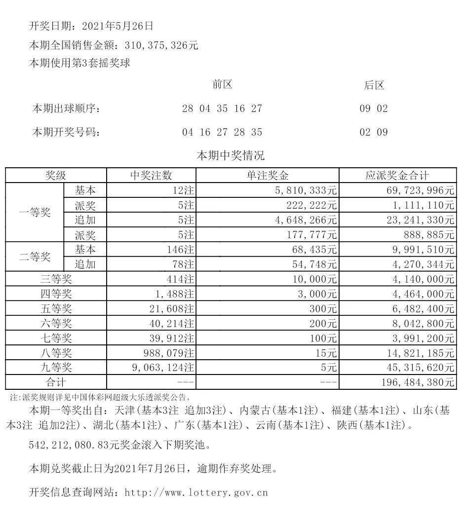 新澳今天晚上開獎號碼,項(xiàng)目管理推進(jìn)方案_精英版45.120