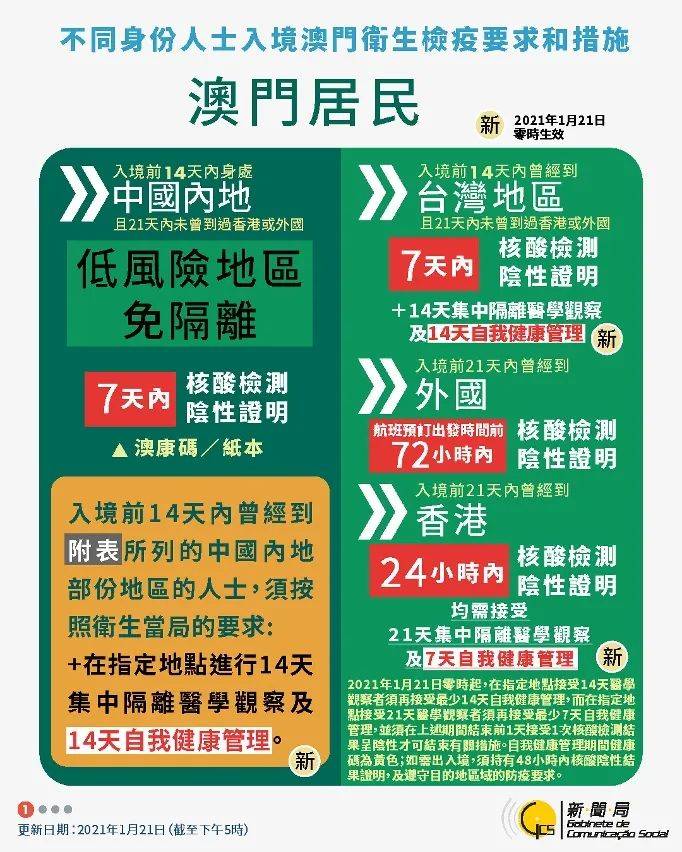 新澳2024最新版,創(chuàng)新落實方案剖析_策略版11.530