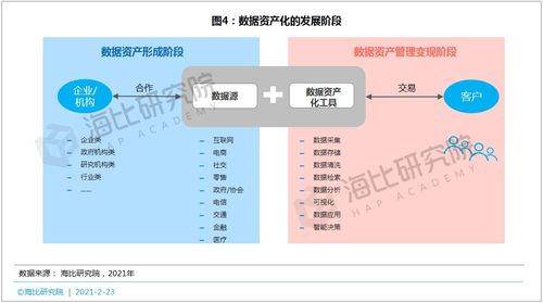 新澳門開獎(jiǎng)結(jié)果2024,實(shí)踐數(shù)據(jù)解釋定義_tShop47.527