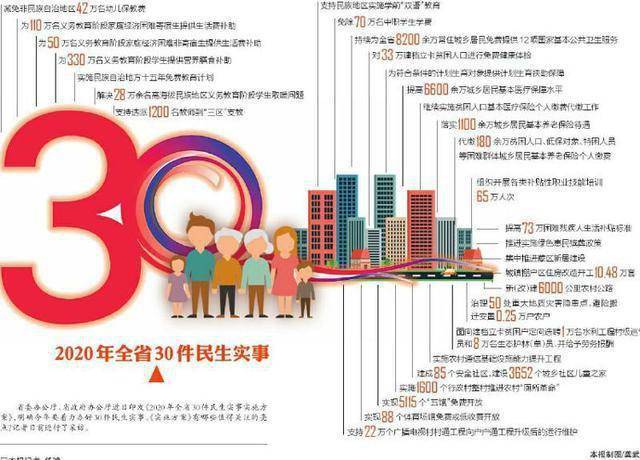 新澳彩資料免費資料大全,數(shù)據(jù)驅(qū)動執(zhí)行方案_HD38.32.12