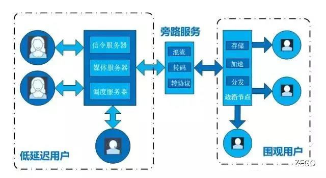 新澳門六開獎結(jié)果直播,實時數(shù)據(jù)解析_Console59.976