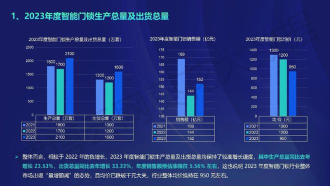 2024最新奧馬免費資料四不像,深層策略執(zhí)行數(shù)據(jù)_Tablet75.933
