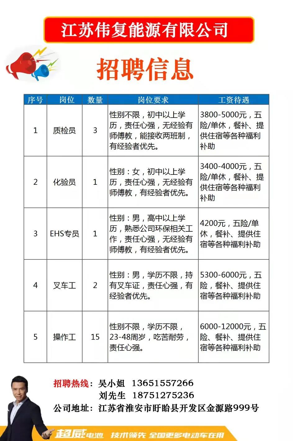 海寧招聘網(wǎng)最新招聘動態(tài)深度解讀報(bào)告