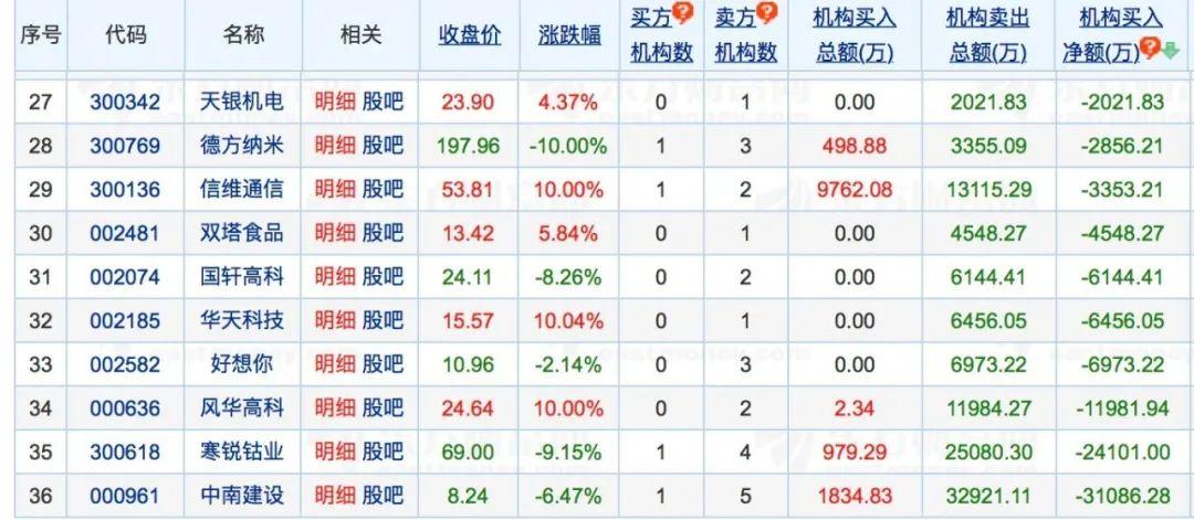 華天科技最新消息深度解讀報告
