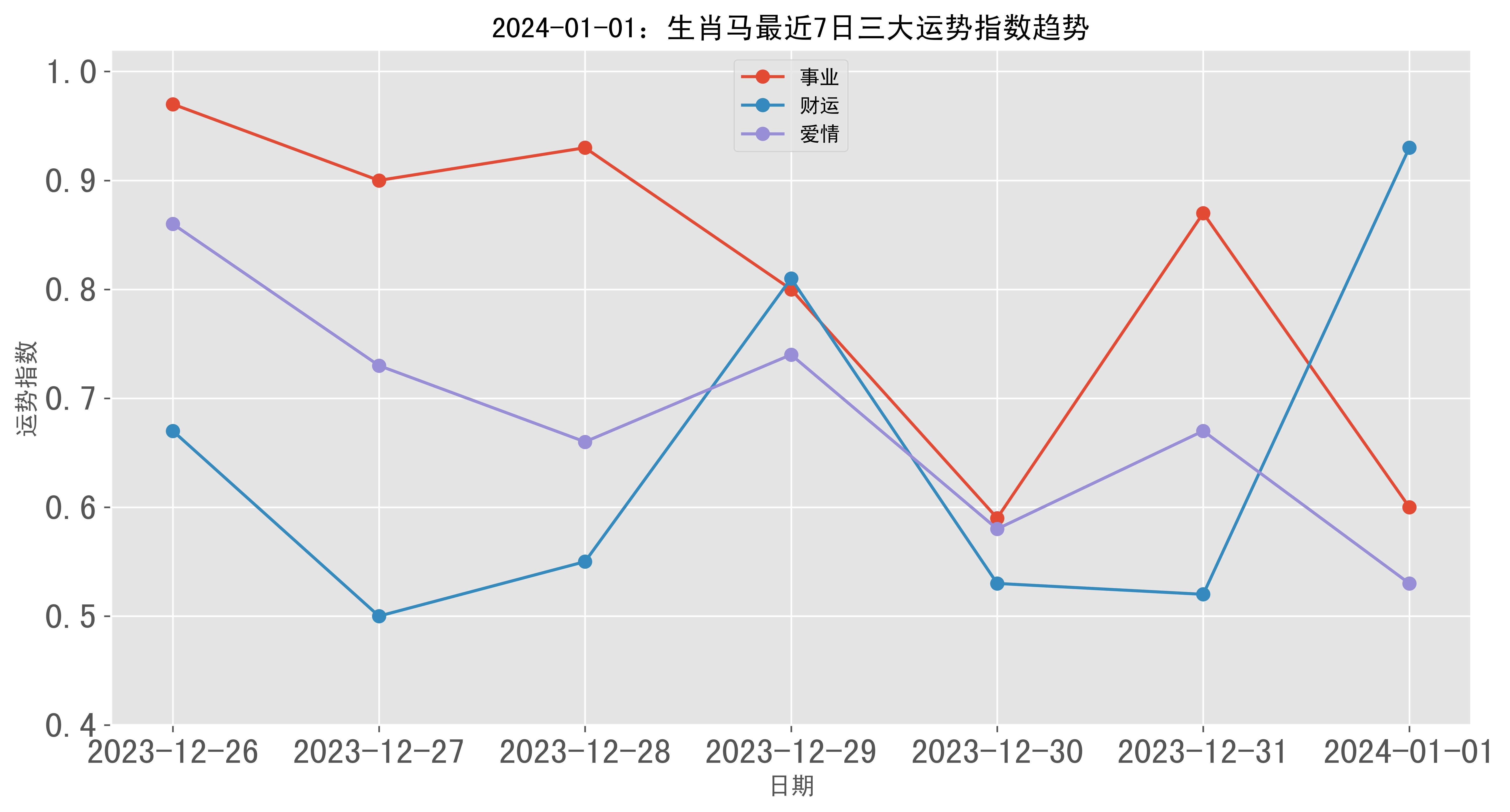 2024年11月20日
