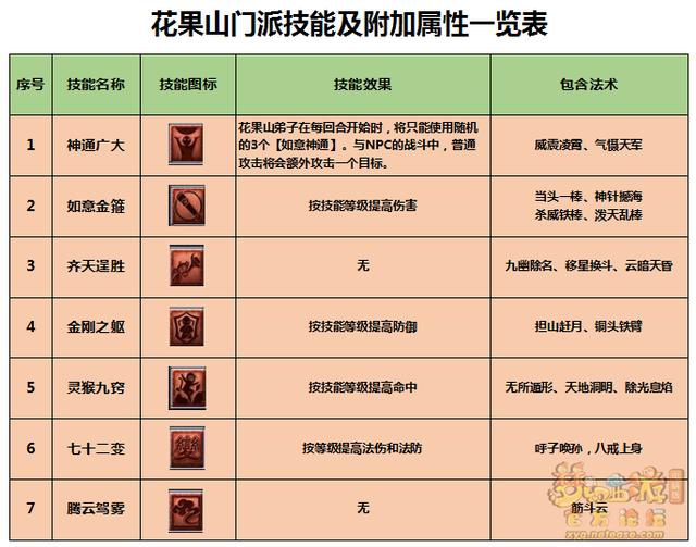 新奧門天天開獎資料大全,快速解析響應(yīng)策略_Plus57.693
