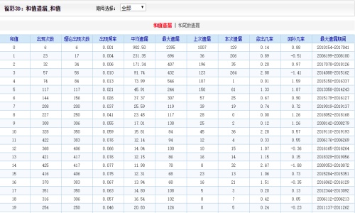 2004新澳門(mén)天天開(kāi)好彩,實(shí)地驗(yàn)證策略_XR57.341