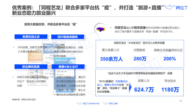 新澳精準資料免費提供網(wǎng),經(jīng)典案例解釋定義_kit17.728
