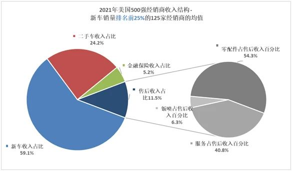 新澳天天彩免費資料大全特色,深入數(shù)據(jù)執(zhí)行解析_輕量版22.599