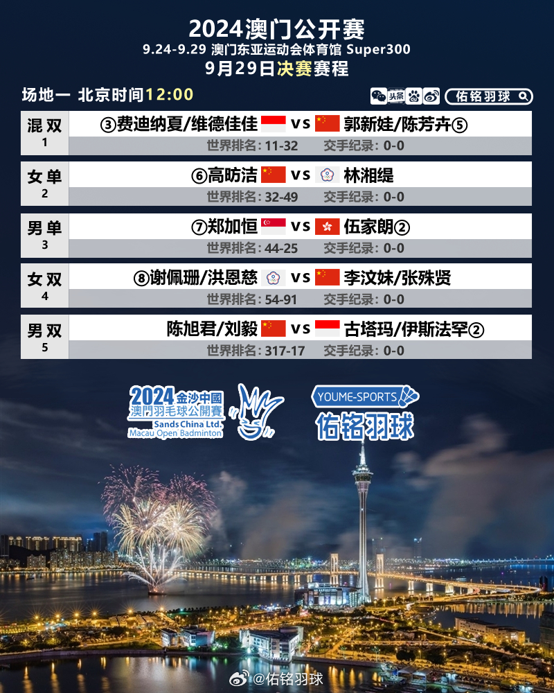 2024澳門免費(fèi)最精準(zhǔn)龍門,結(jié)構(gòu)化推進(jìn)評估_挑戰(zhàn)款90.992