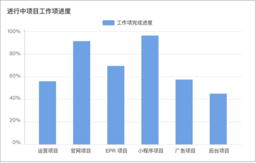 澳門4949資科大全,全面實施數(shù)據(jù)策略_豪華版69.93