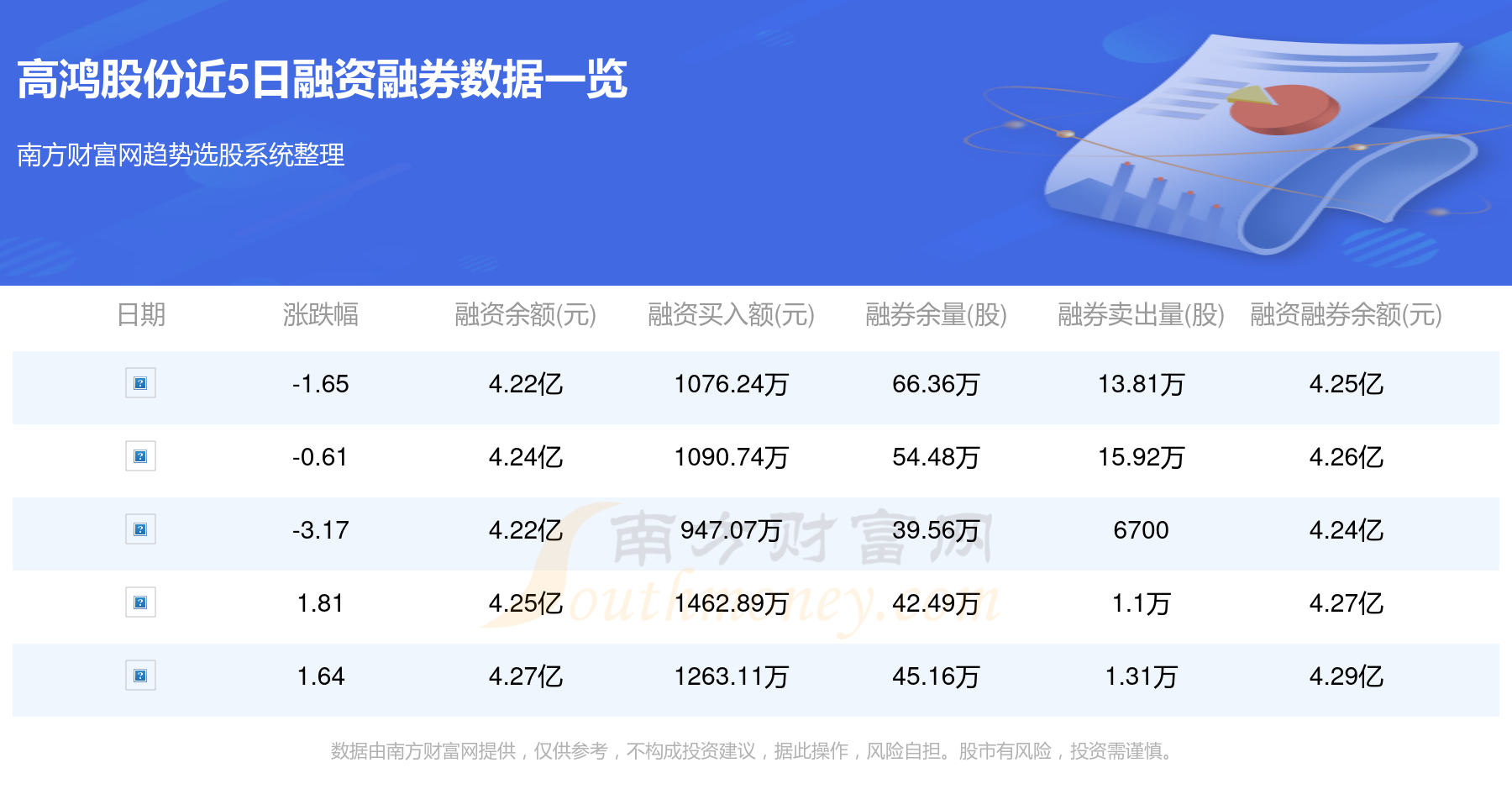 高鴻股份最新消息綜述，動態(tài)更新與深度解析